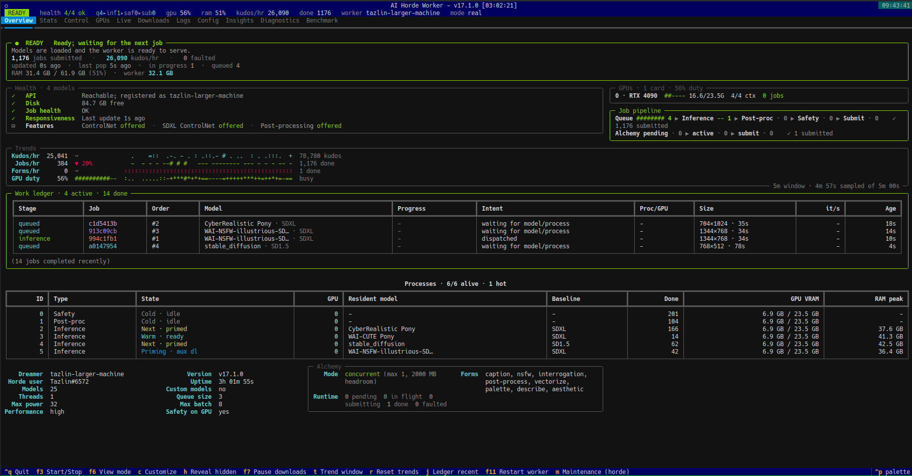 reGen v17, New Alchemy Features come to the horde