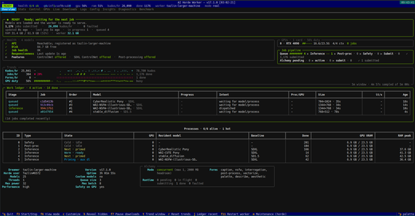 reGen v17, New Alchemy Features come to the horde